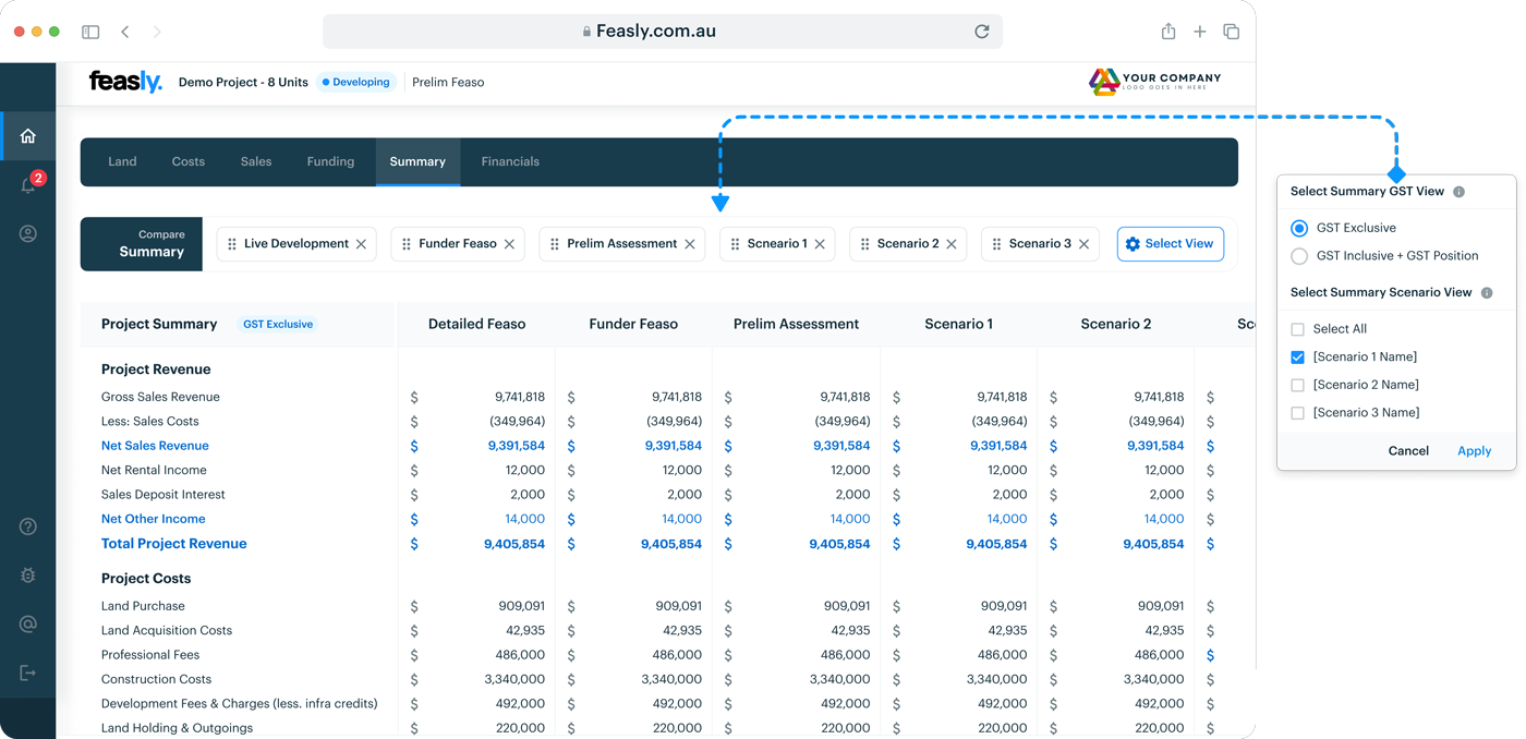 Feasly feasibility study summary showing financial analysis and scenario comparison for property development projects