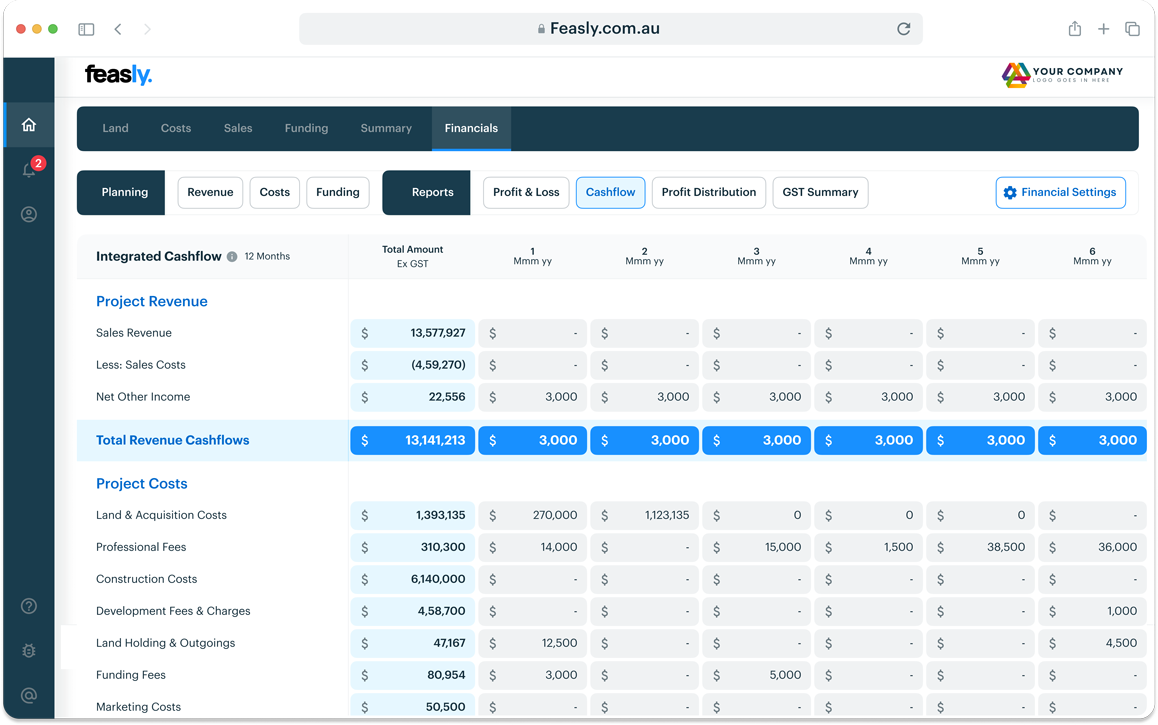 Feasly cashflow analysis showing automated financial reports, P&L, and GST summary for property development projects